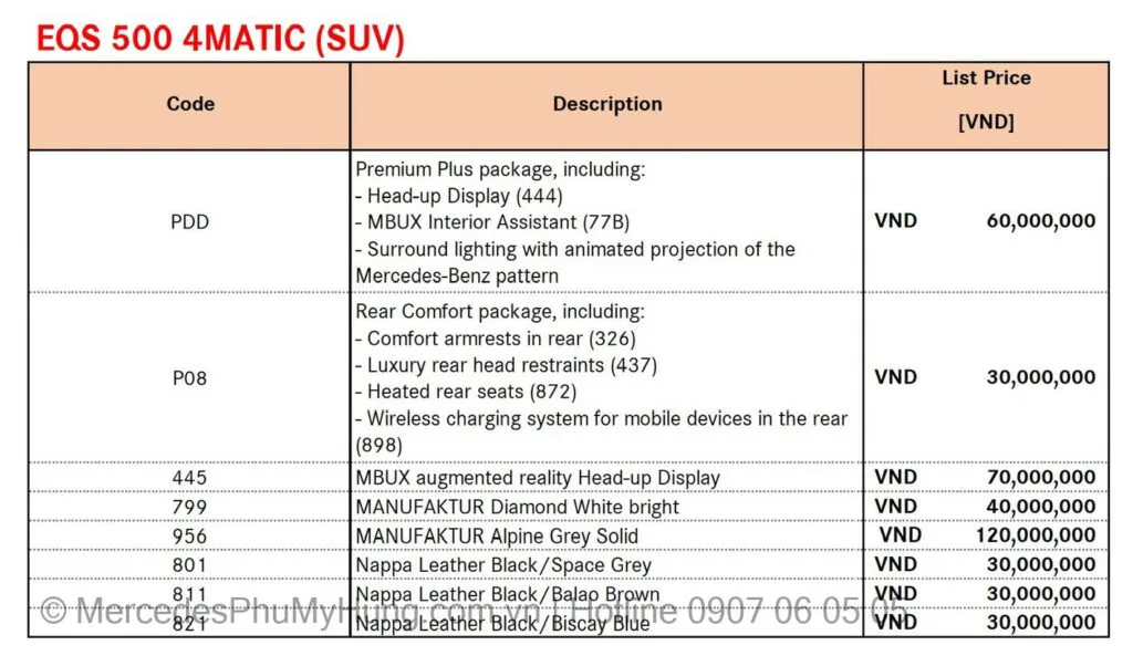 Màu Sơn Đặc Biệt Mercedes EQS 500