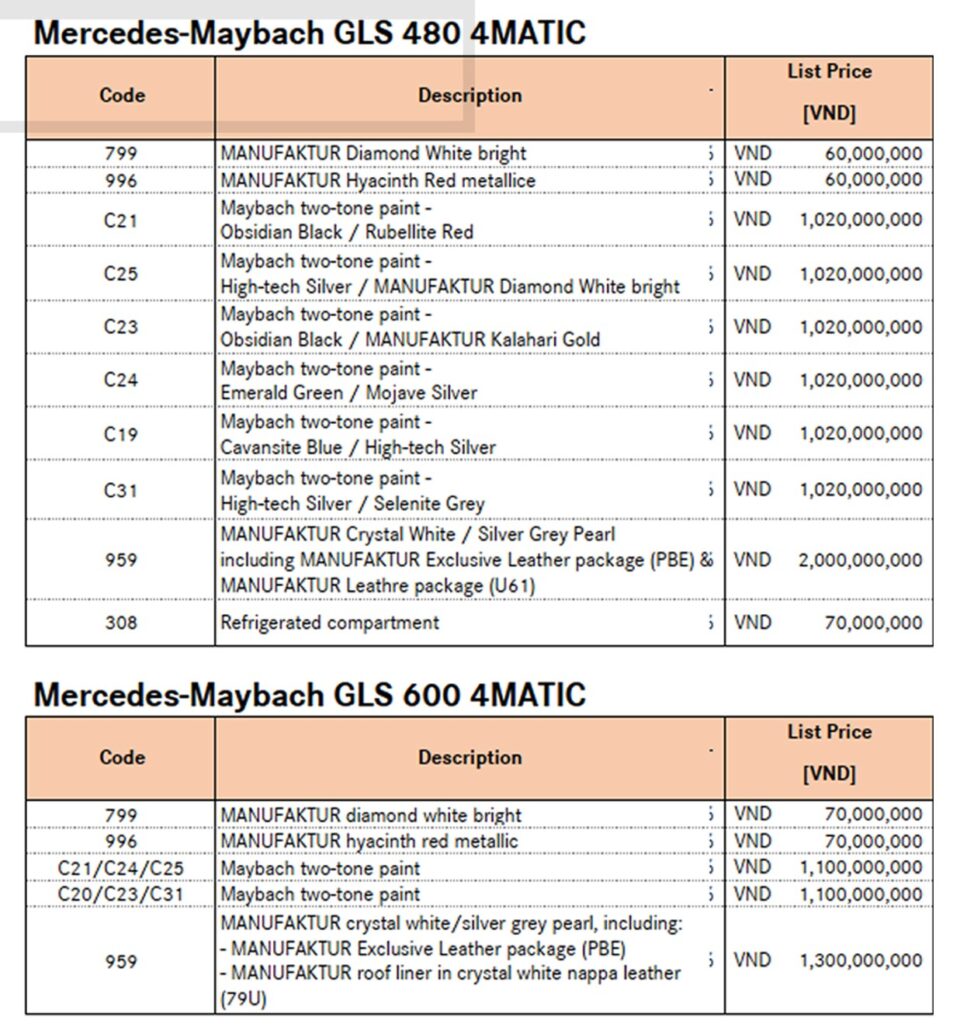 Maybach SUV GLS480 và GLS600