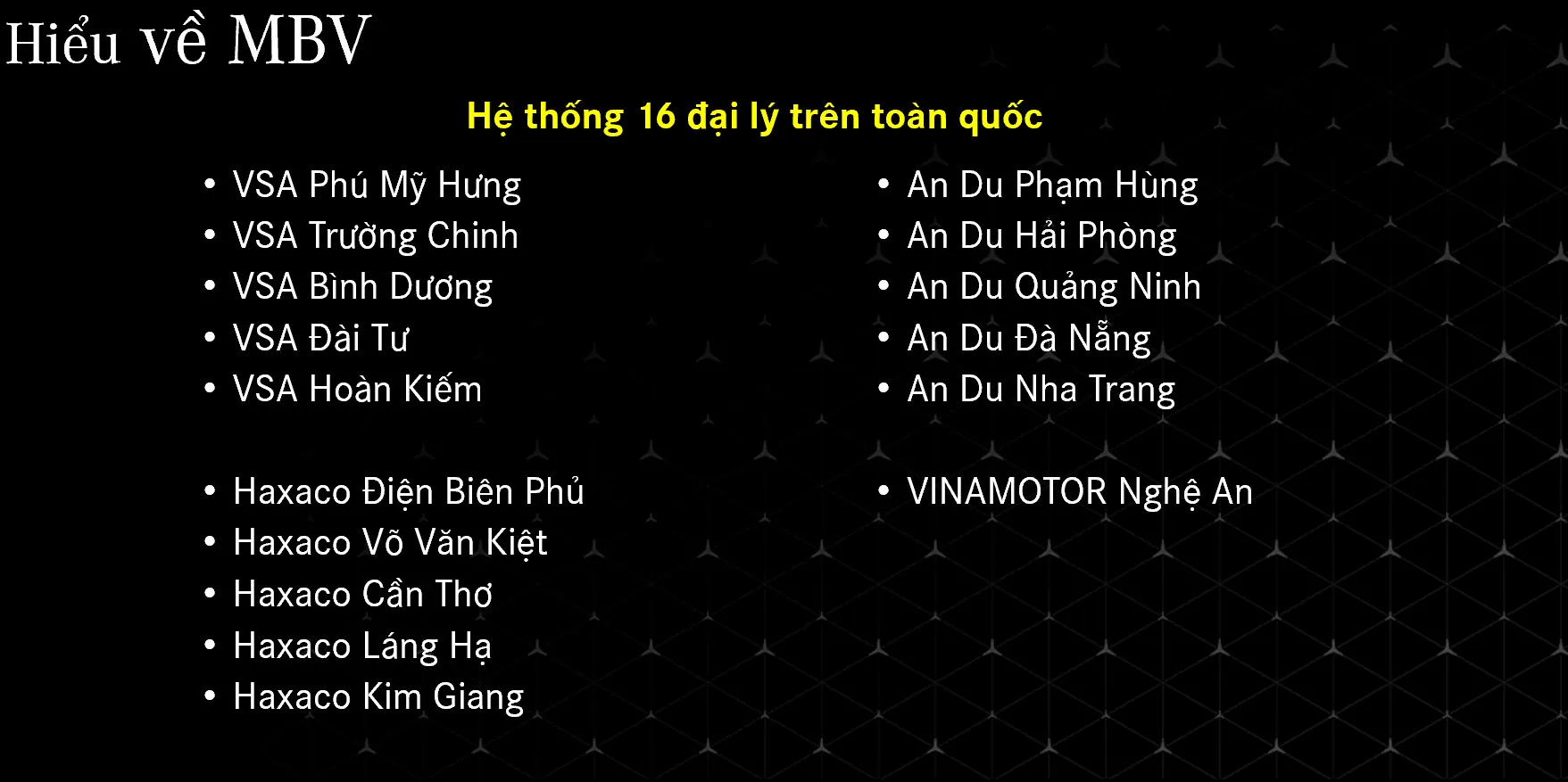 Đại Lý Mercedes Việt Nam | Đại Lý Chính Hãng - Dịch Vụ 5 Sao Danh Sách Đại Lý Showroom Mercedes Benz Viet Nam