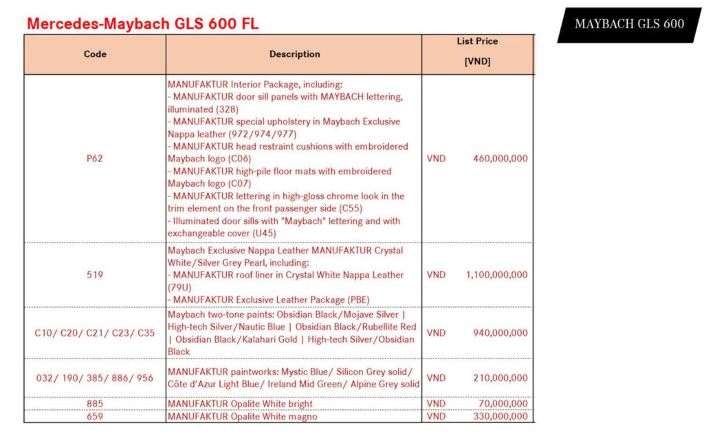 Mercedes-Maybach GLS 600 4Matic Maybach GLS 600 Tùy chọn sơn hai tông màu MANUFAKTUR