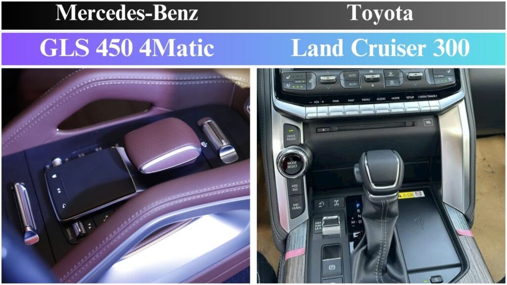So Sánh GLS 450 và Land Cruiser 300 : Đánh Giá Chi Tiết Mercedes và Toyota So Sánh GLS 450 và Land Cruiser 300