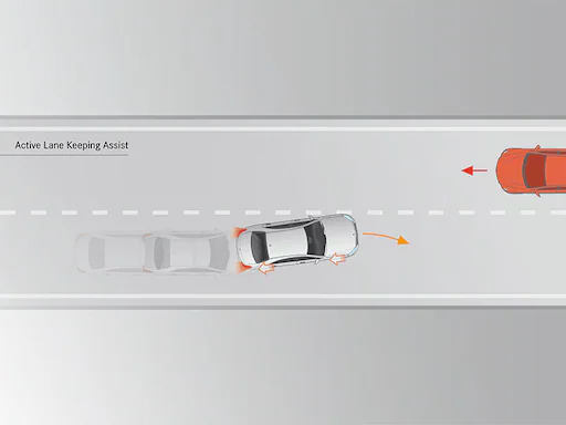 Mercedes-Benz GLS 450 4Matic Active Lane Keeping Assist sẽ hỗ trợ nhẹ nhàng điều chỉnh vô lăng