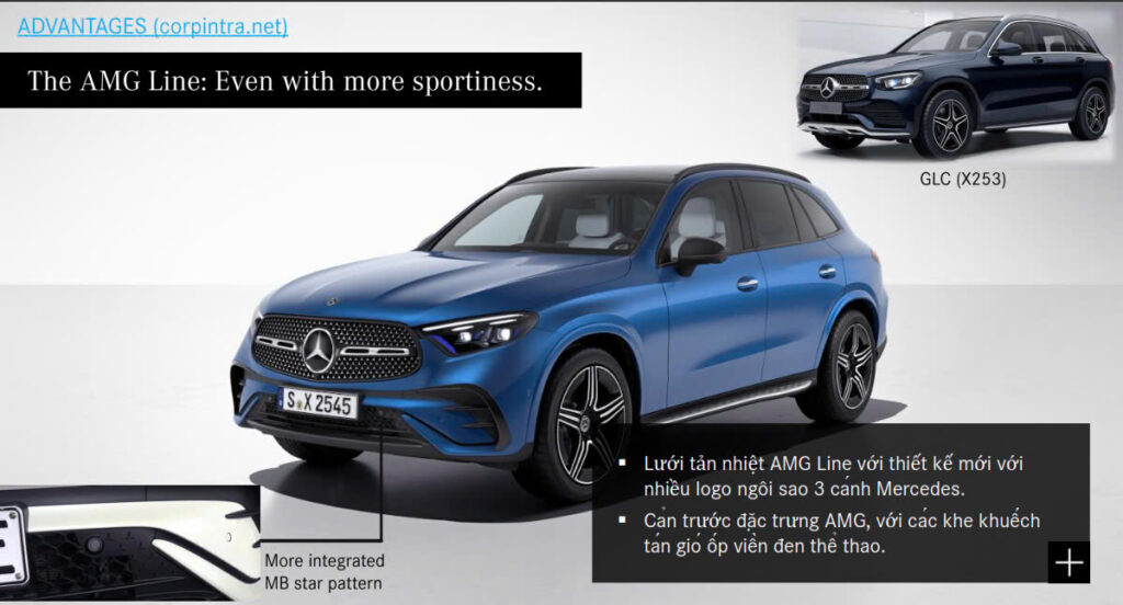 Mercedes GLC 2025: Đánh Giá Dòng SUV Hạng Sang Đẳng Cấp Mercedes GLC 2025