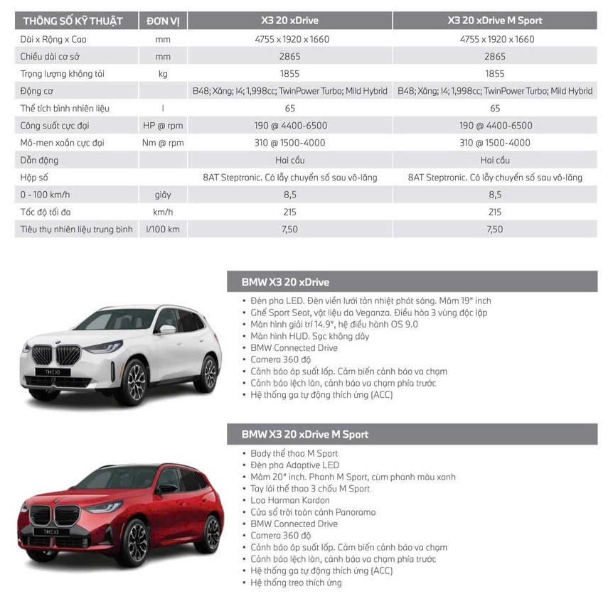 BMW X3 20 xDrive So Sánh BMW X3 20 xDrive và BMW X3 20 xDrive M Sport