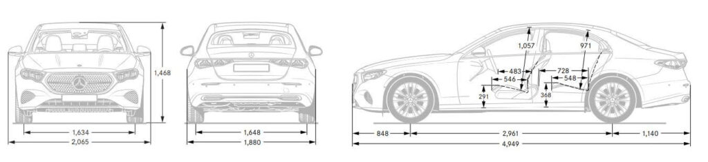 Thông Số Kỹ Thuật Mercedes E200 Avantgarde 2025