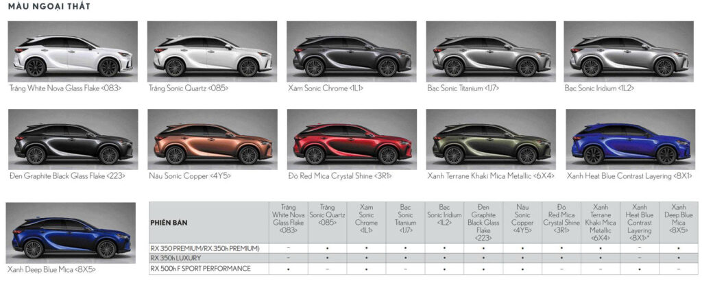 Lexus RX 350 Premium Bảng Màu Ngoại Thất Xe Lexus RX 350