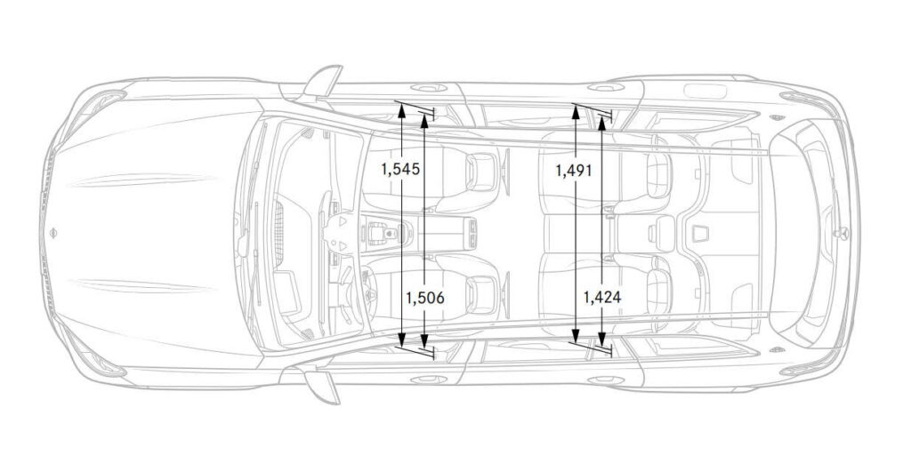 Thông Số Kỹ Thuật Maybach GLS 600 4Matic – Đỉnh Cao SUV 4 Chỗ Thông Số Kỹ Thuật Maybach GLS 600 4Matic