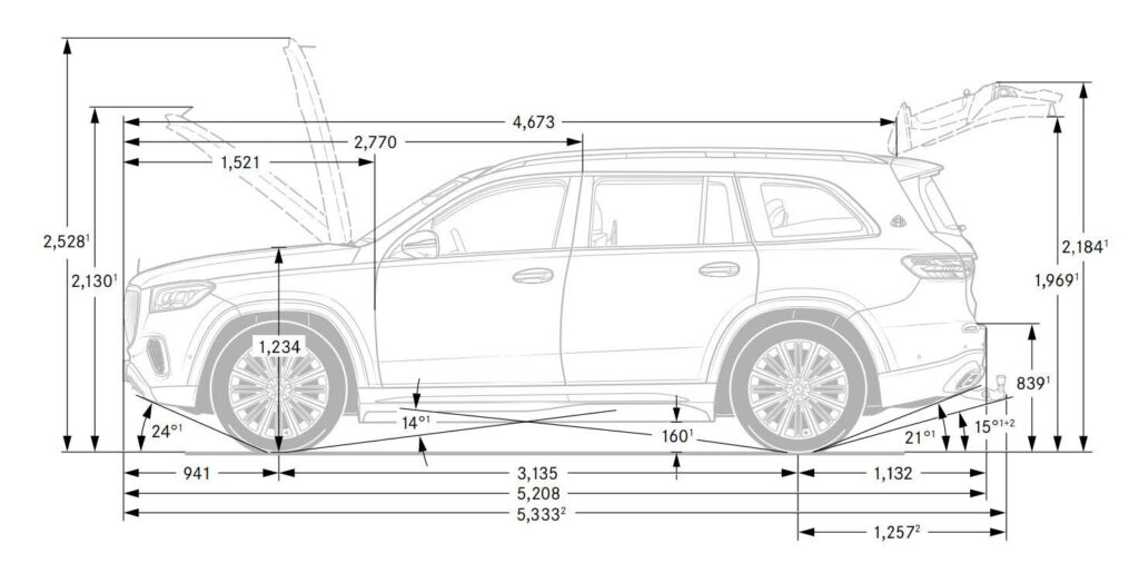 Thông Số Kỹ Thuật Maybach GLS 600 4Matic – Đỉnh Cao SUV 4 Chỗ Thông Số Kỹ Thuật Maybach GLS 600 4Matic