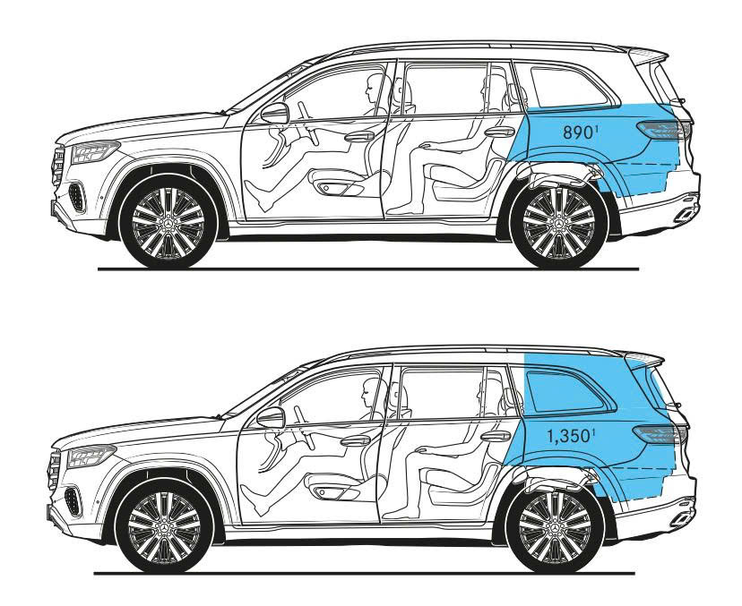Thông Số Kỹ Thuật Maybach GLS 600 4Matic – Đỉnh Cao SUV 4 Chỗ Thông Số Kỹ Thuật Maybach GLS 600 4Matic