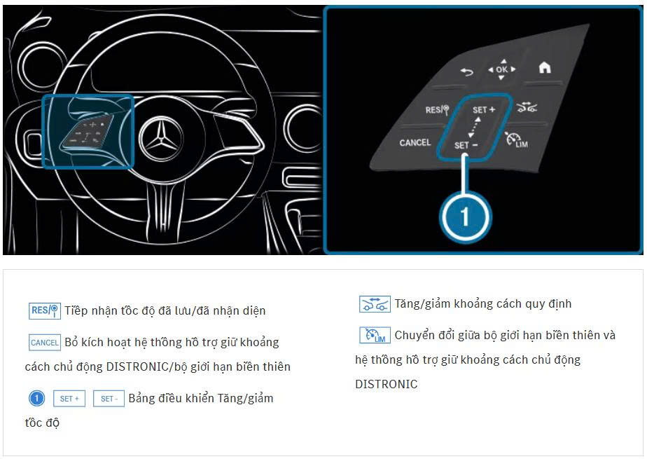 Hệ thống hỗ trợ giữ khoảng cách chủ động DISTRONIC trên xe Mercedes-Benz