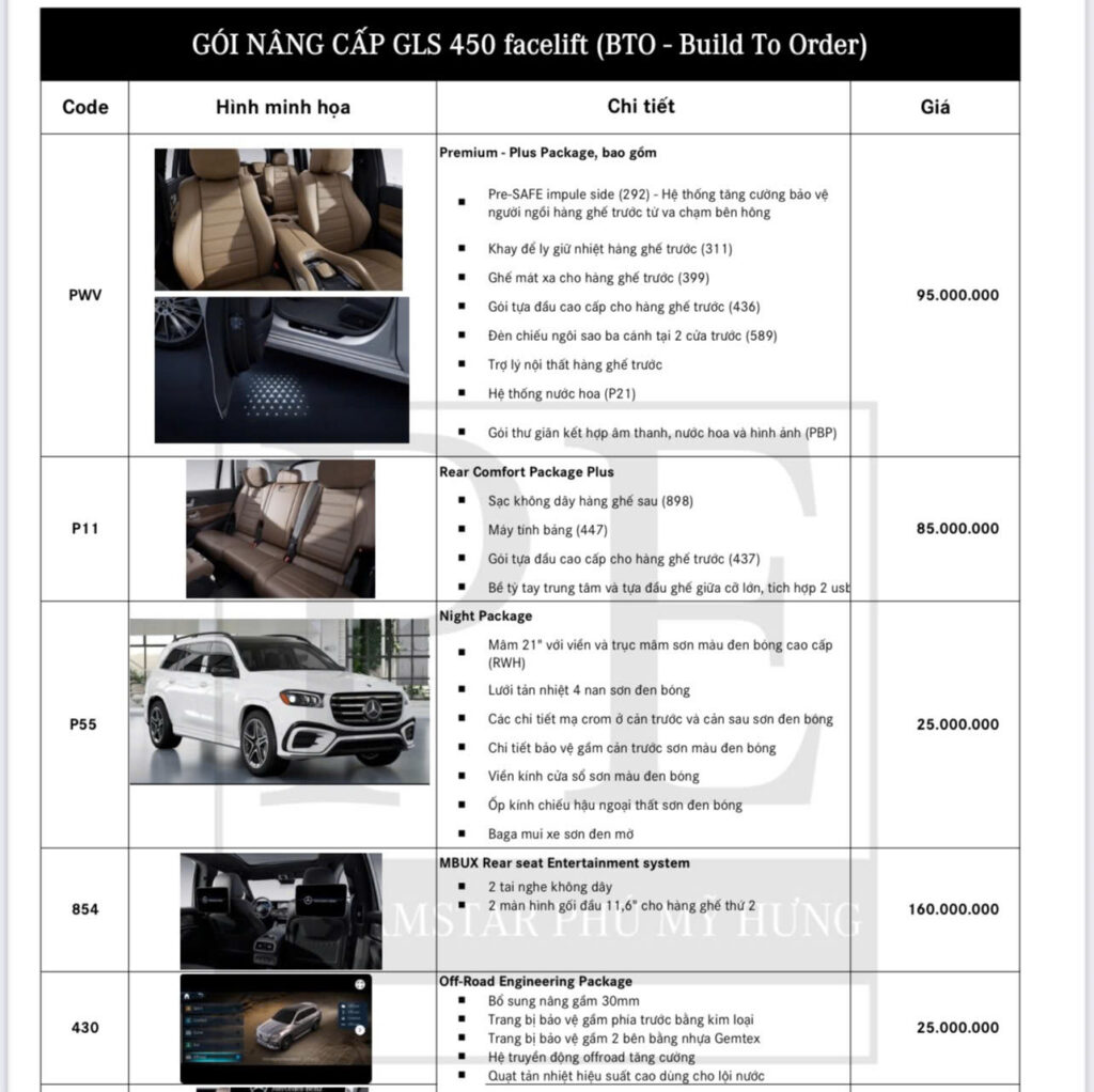 GLS 450 4Matic Edition 30 Trang Bị Thêm Options Nào